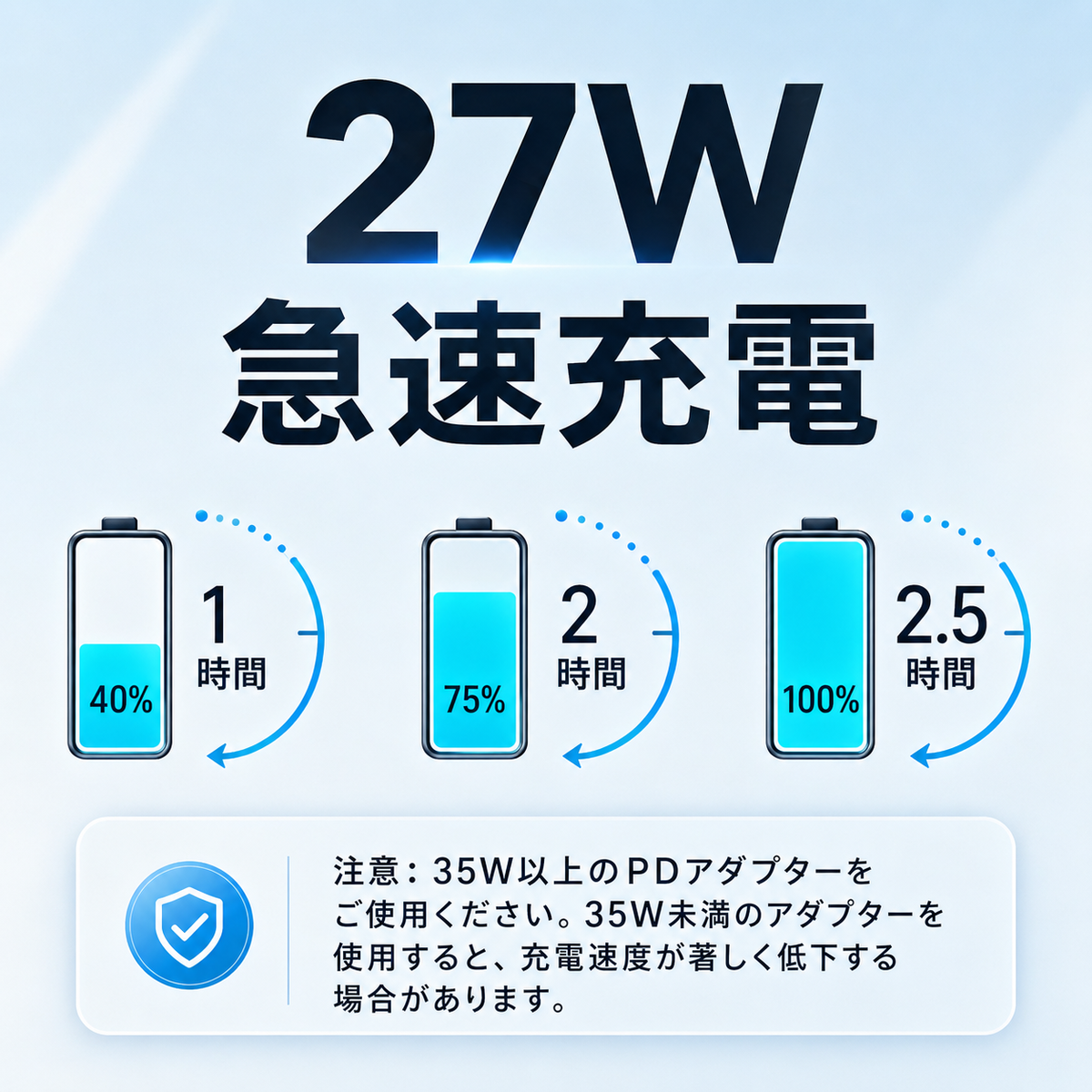 Q22 iPad用 マグネット接点充電器（第10世代 A16専用）
